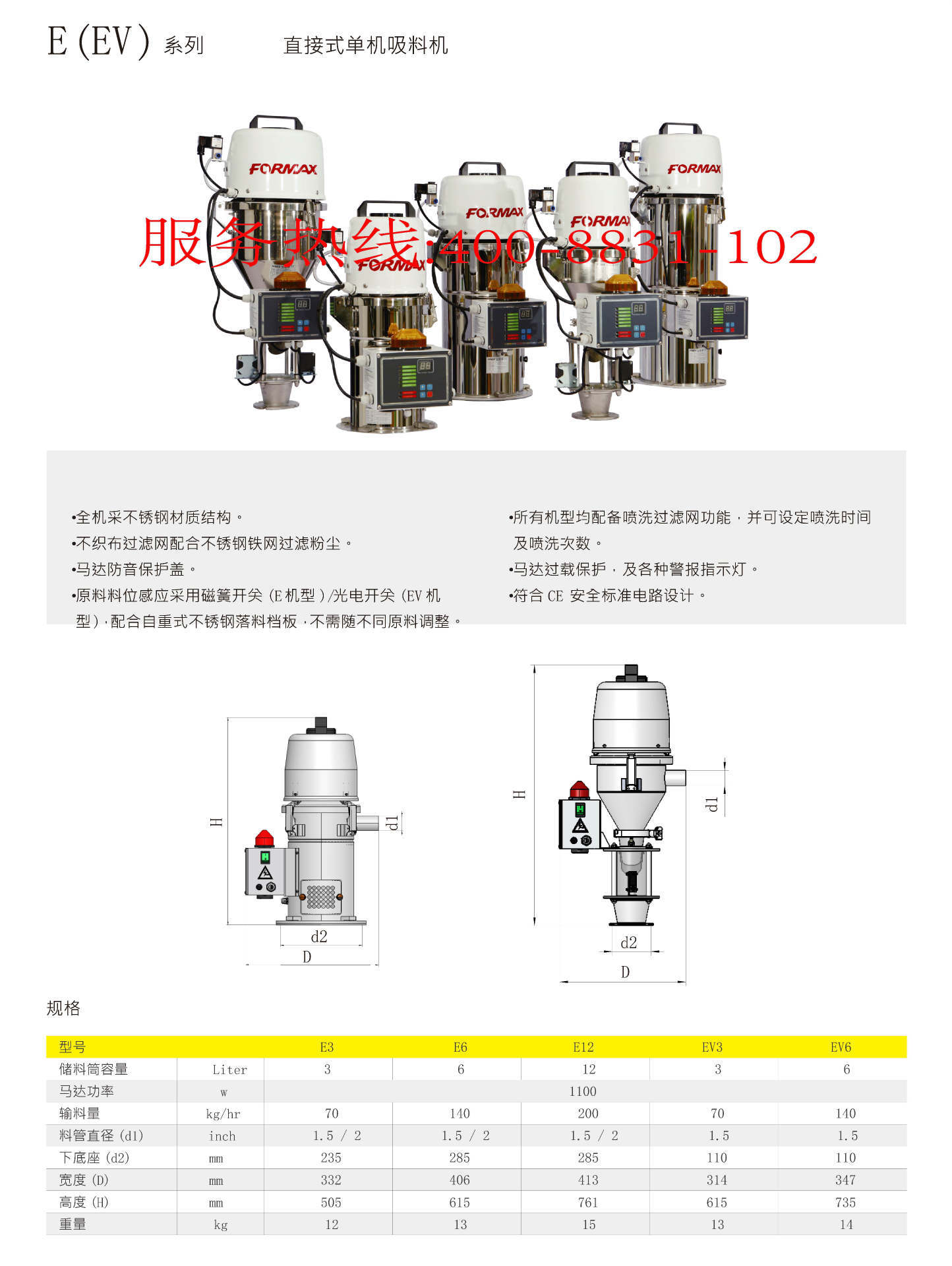 吸料機直接式