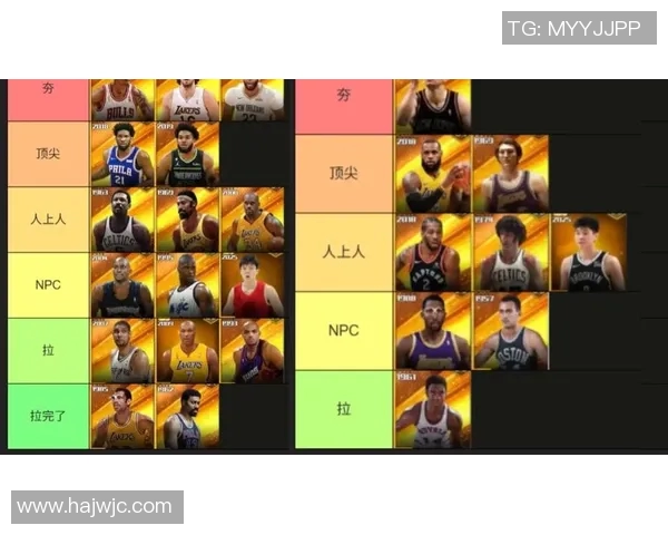 [2026年02月14日] 深度解析：美职篮数据更新，活塞核心阵容能力值变动一览